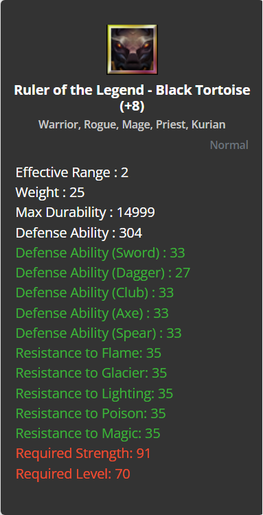 İlan Görseli