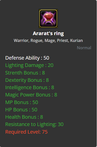 İlan Görseli