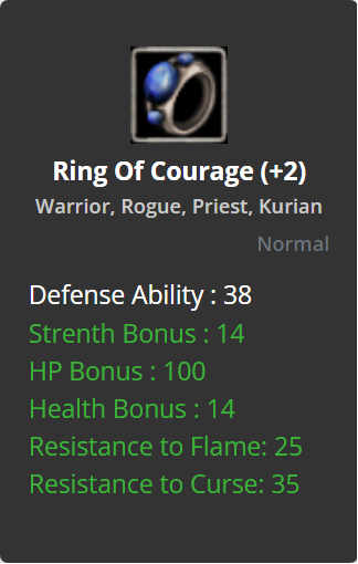 Ring of Courage +2